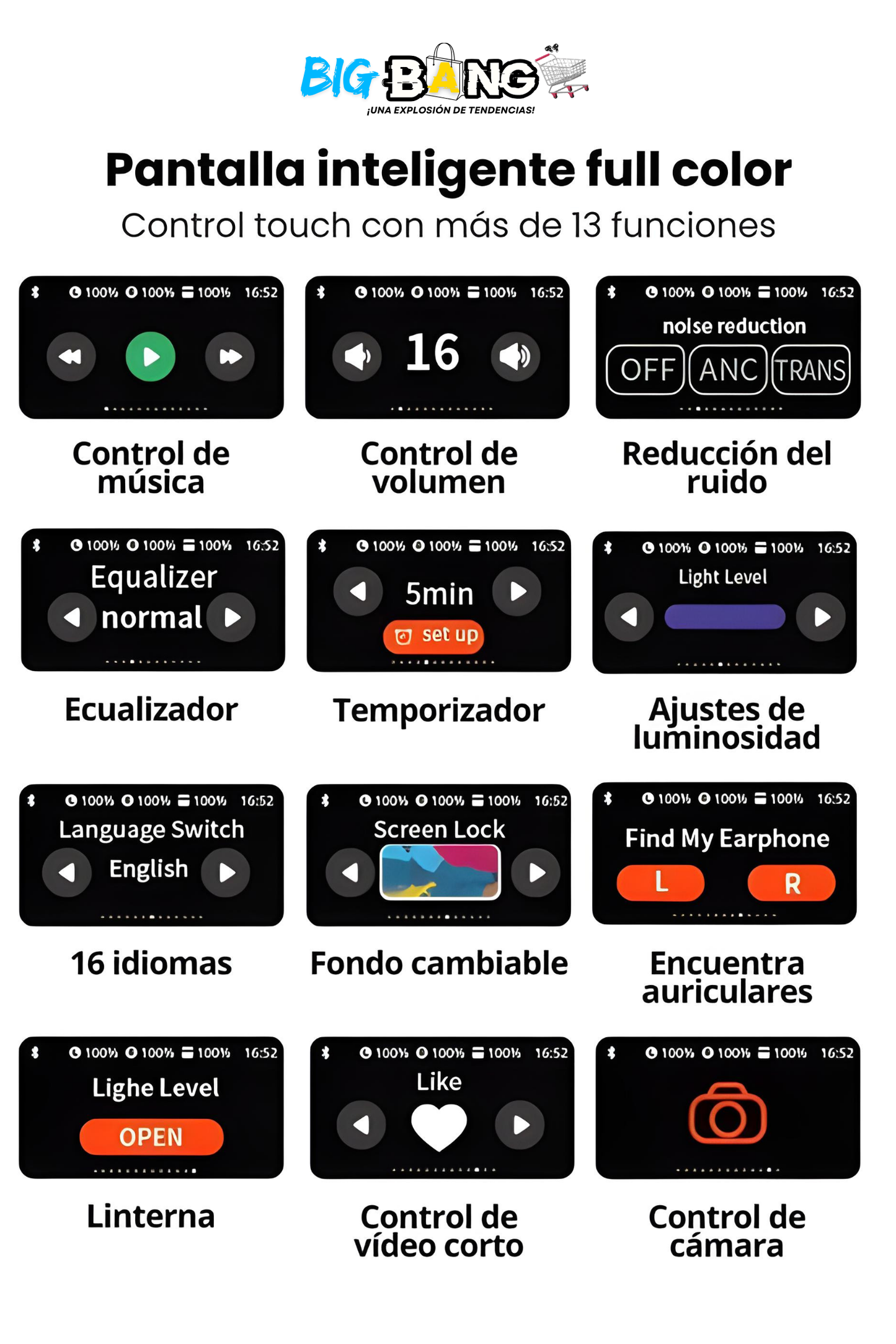 Airpods Pro con pantalla¡Control Táctil y ANC!